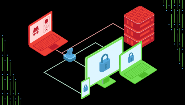 What Is A Honeypot?
