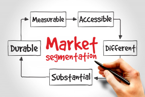 Everything You Need to Know About Market Segmentation